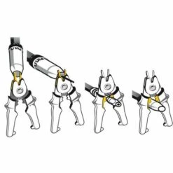 Pince Coupe-fil Mig-Mag GYS -Soudure MIG Soldes 50410652 2